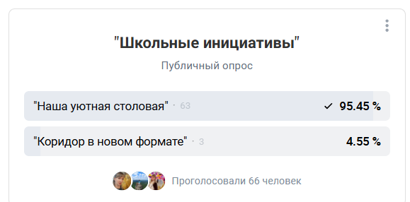 Социологический опрос педагогов, родителей и обучающихся.