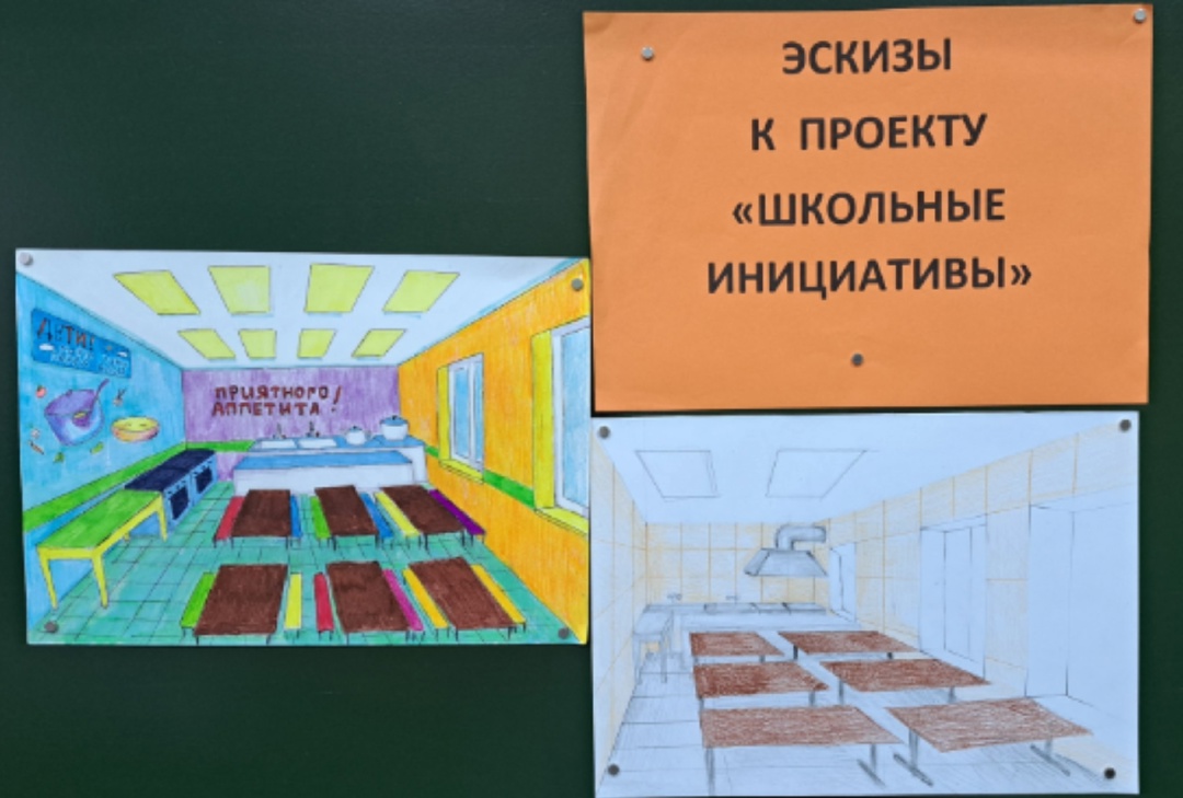 Идеи по оформлению интерьера школьной столовой.